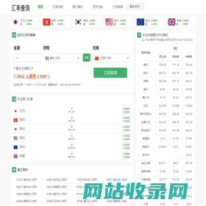 实时汇率查询_今日汇率换算_货币汇率换算器 - 就爱汇率网
