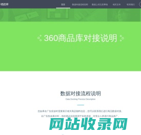 360 商品库