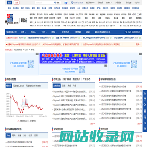 聊城我的钢铁网-聊城钢材价格网_聊城钢筋螺纹钢价格今日报价
