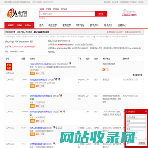 DLA/6SGD供应|DLA/6SGD采购|DLA/6SGDPDF资料上【51电子网】