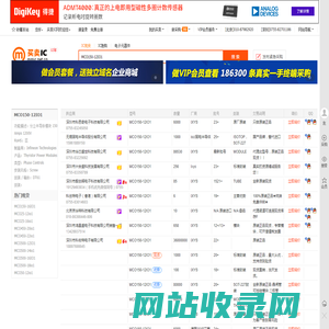 MCO150-12IO1现货分销商【买卖IC网】及MCO150-12IO1价格表