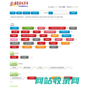保定信息超市