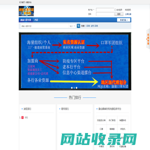 康丽口罩军团 -  Powered by Discuz!