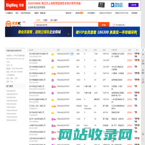TSB43AB23IPDTEP现货分销商【买卖IC网】及TSB43AB23IPDTEP价格表