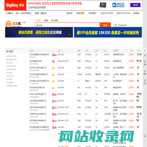 DDX-8001现货分销商【买卖IC网】及DDX-8001价格表