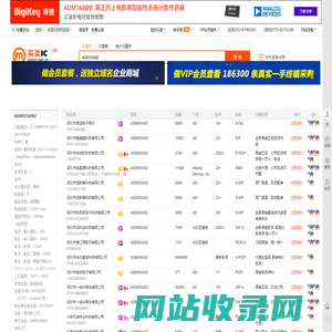AD8055ANZ现货分销商【买卖IC网】及AD8055ANZ价格表