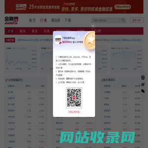 行情中心-股市行情-最新股市行情-股市走势-金融界