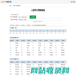 人民币大写转换工具