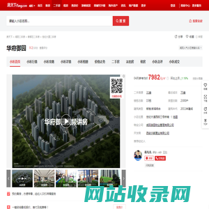 【咸阳华府御园小区,二手房,租房】- 咸阳房天下