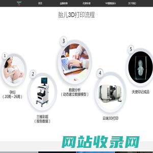 天使印记胎儿3D打印网