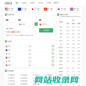 在线汇率换算器 - 今日汇率换算_实时汇率查询