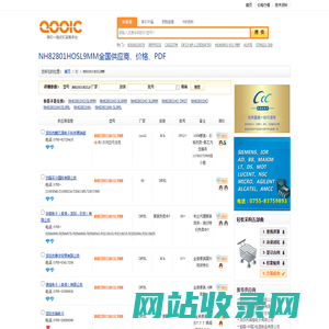 NH82801HOSL9MM优质供应商NH82801HOSL9MM价格｜PDF资料【库IC网】