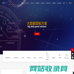 FWQBI商业智能BI软件-峰外网络科技