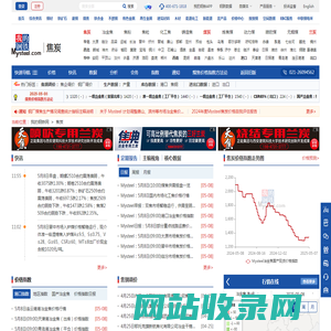 焦炭期货行情_焦炭价格多少钱一吨_焦炭行情最新消息-我的钢铁网