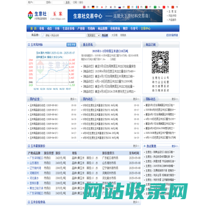 玉米产业网 - 玉米价格、玉米行情与玉米资讯服务平台 - 生意社玉米频道
