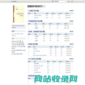 OpenJudge - 数据结构与算法实习 - 首页