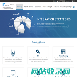 Manlang - New Search Marketing - Internet Marketing | Internet Promotion | Word-of-Mouth Marketing Company