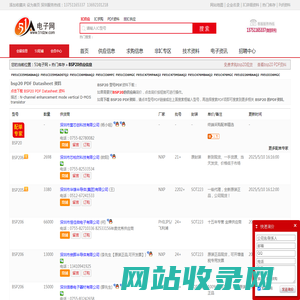 BSP20供应|BSP20采购|BSP20PDF资料上【51电子网】