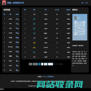 网洛者 - 反反爬虫练习平台