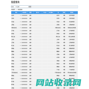 北京特色菜,上海特色菜,广州特色菜,深圳特色菜_特色菜网
