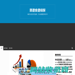 菜谱食谱侦探 - 现代社会生存法则，行业技能百科全书
