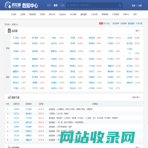 同花顺数据中心_同花顺金融网