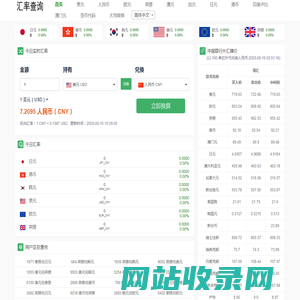 免费汇率计算器 - 在线货币兑换计算
