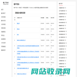深桑达A股东吴安