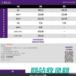 贵州锦尚金业 | 贵金属行情