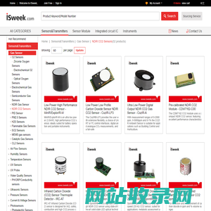 NDIR CO2 Sensors - ISweek