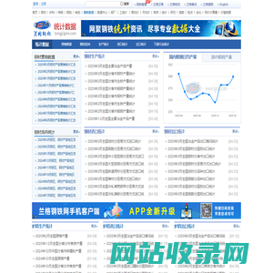 钢材统计数据频道_钢材统计数据分析_钢材统计数据汇总及钢材统计数据表 - 兰格钢铁网