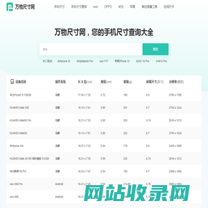 手机尺寸对照表，手机尺寸一览表_万物尺寸网