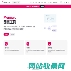 Mermaid 中文网