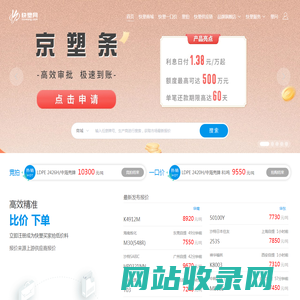 快塑网——塑化行业数字化的云服务平台