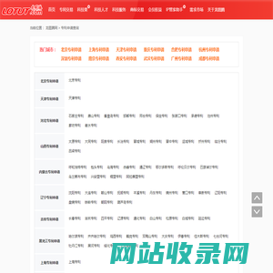 中国专利申请查询-如何申请发明专利-专利申请官网入口-龙图腾