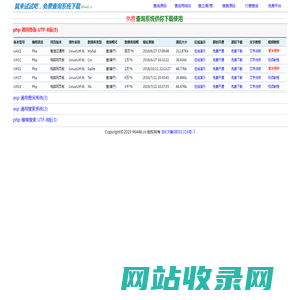 就来试试吧，成绩查询系统,免费下载,考试成绩查分系统,源码下载,工资查询系统,96448.cn