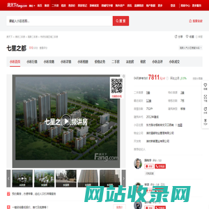 【潍坊七星之都小区,二手房,租房】- 潍坊房天下