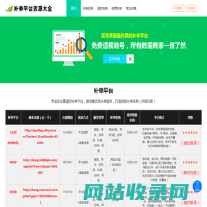 补单补台-优质安全靠谱在线补台-快速提升店铺销量，