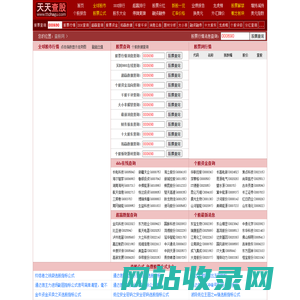 查股网 - 查股吧查股票行情数据查股票资金流向股票数据查询网