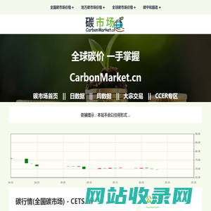 碳市场 - CarbonMarket.cn - 全球碳价 一手掌握