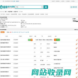 LT1101MH_LT1101MH中文资料_LT1101MH供应商_批发采购LT1101MH上【维库电子市场网】