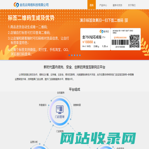 金讯云网络科技有限公司
