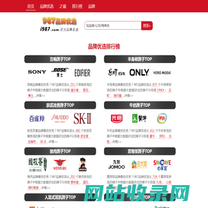 987品牌优选-十大好品牌排行榜