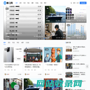 帅哉网 - 让你提前预见未来!