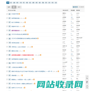 湖北户外驴友徒步爬山活动网站社区 - 8264户外