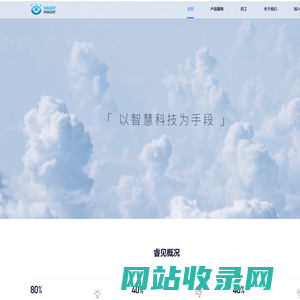 北京中科睿见科技有限公司