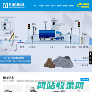 双鸭山地磅,电子汽车衡直销价格,地磅厂家维修-双鸭山铭远称重科技