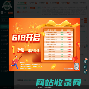 VIP复盘网