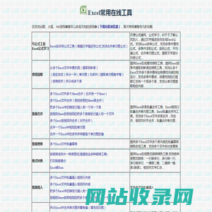 Excel表格批量自动处理文档在线工具站