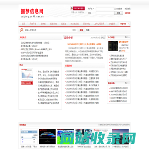圆梦财经